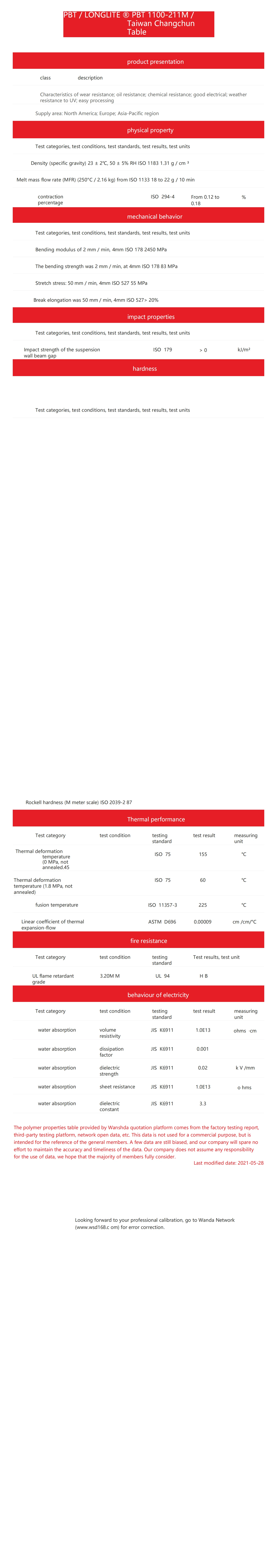 Good electrical properties Weather resistance and UV resistance Easy to process Virgin PBT resin raw material particles