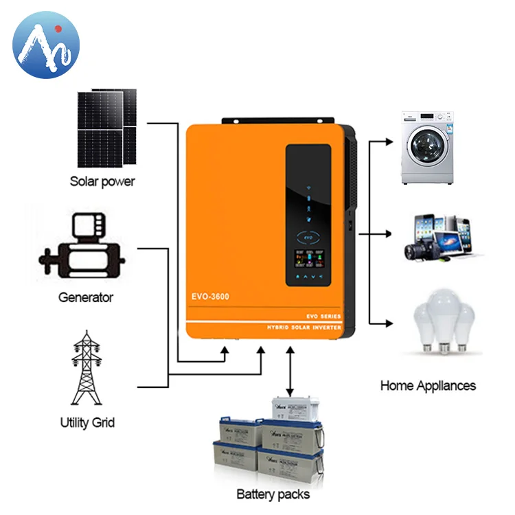 Anern 4200w 6200w off grid micro mppt solar hybrid inverter