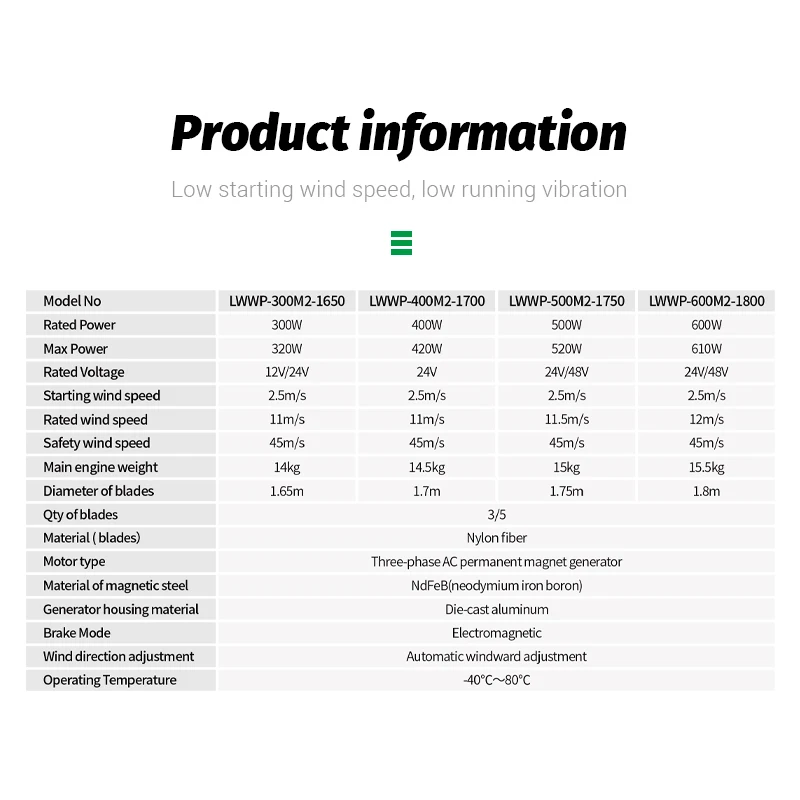 300w 400w 500w small wind electricity generator horizontal axis 3 phase wind turbine generator