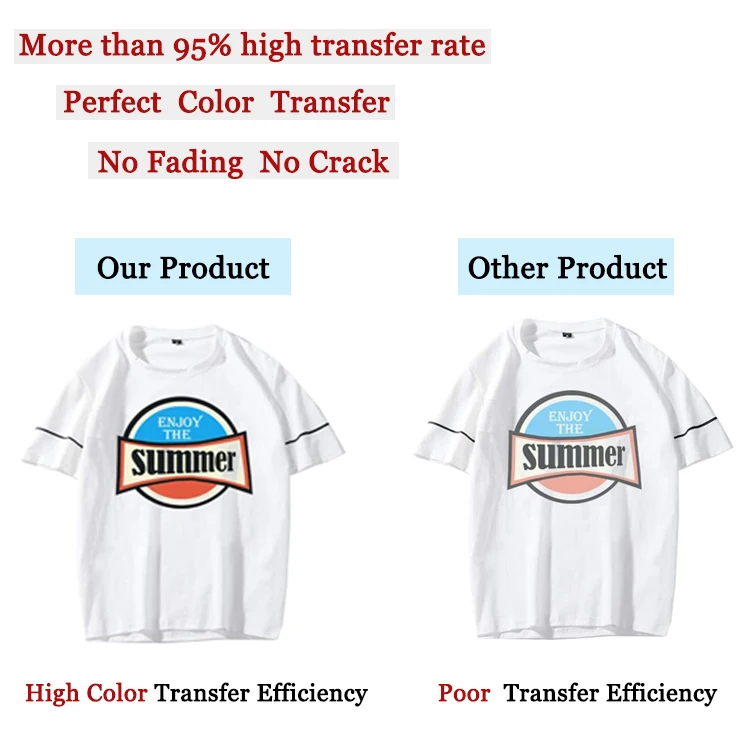 Wholesale No Cut Self Weeding Printing A4 Heat Sublimation Transfer Paper for Garment