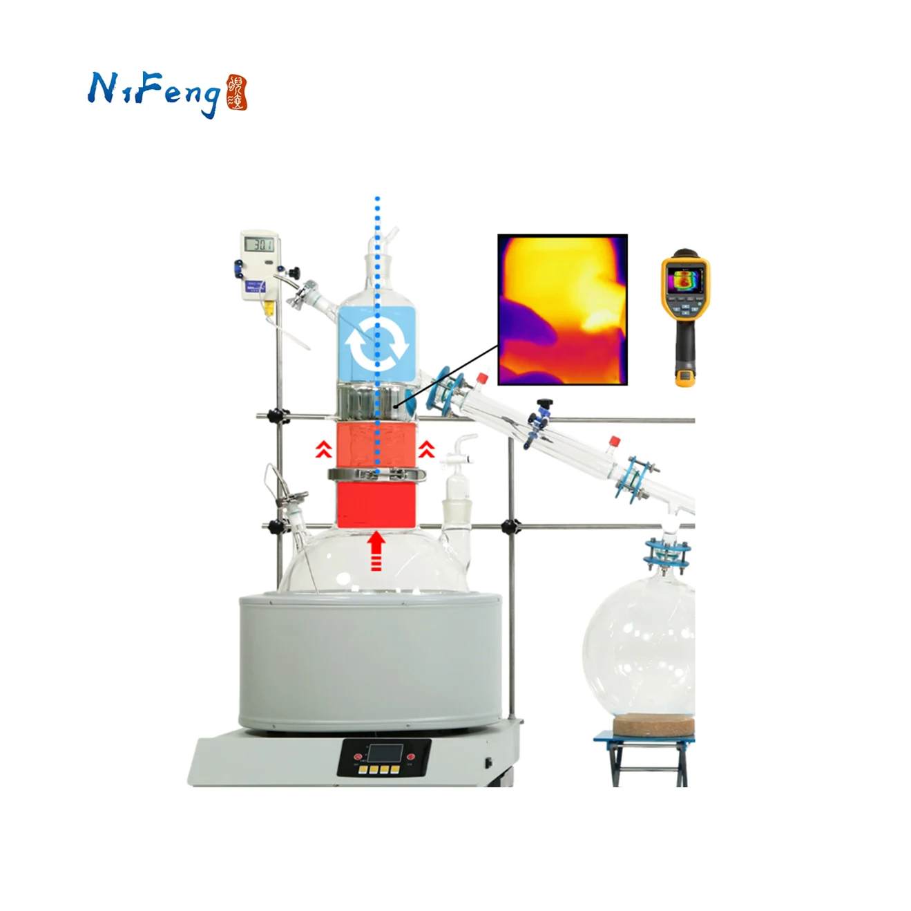 Short Path Hemp Distillation Vacuum Distillation Unit