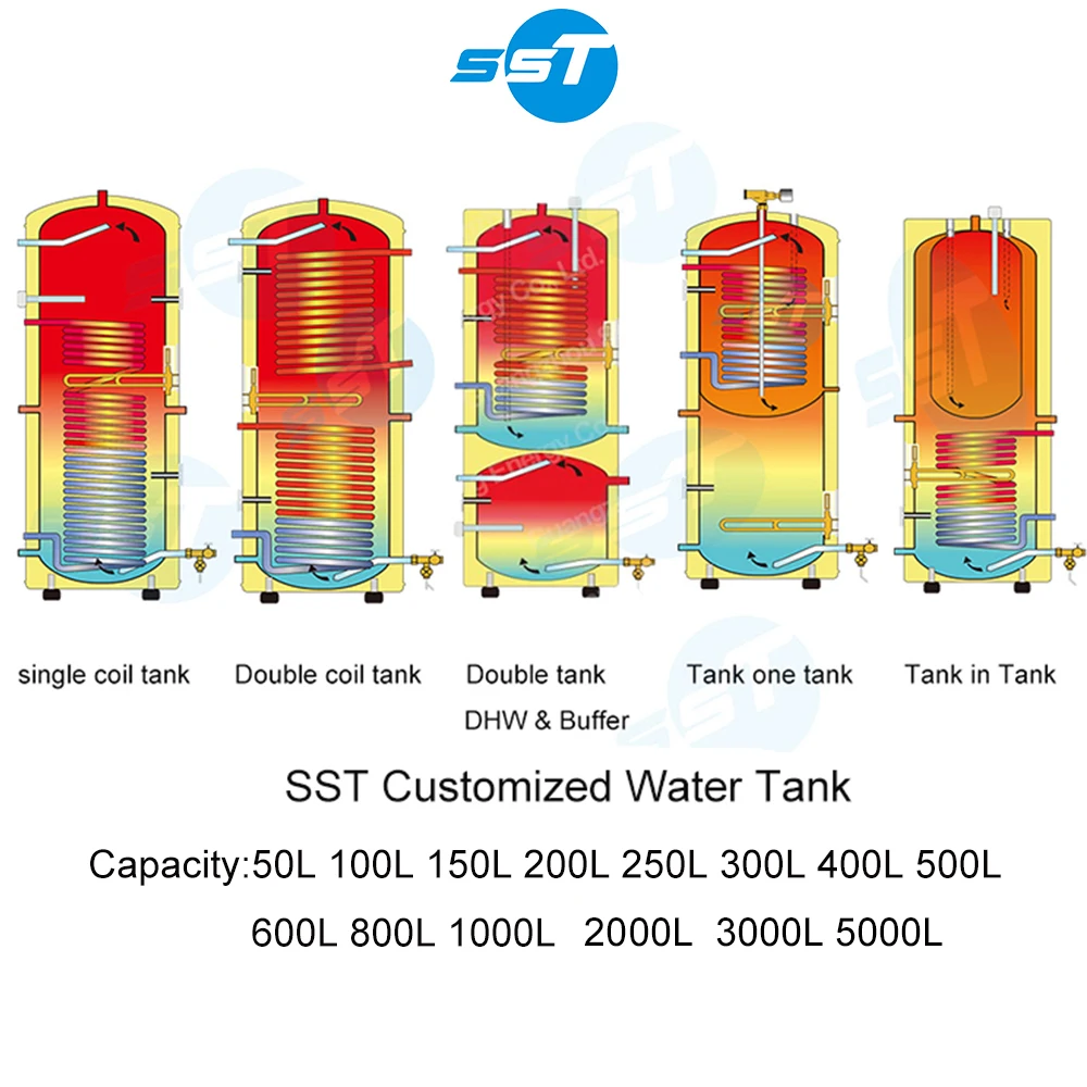 SST Heat Pump domestic hot water tank storage CE/PED/RoHS/Watermark 300l air source hot water tank for boiler