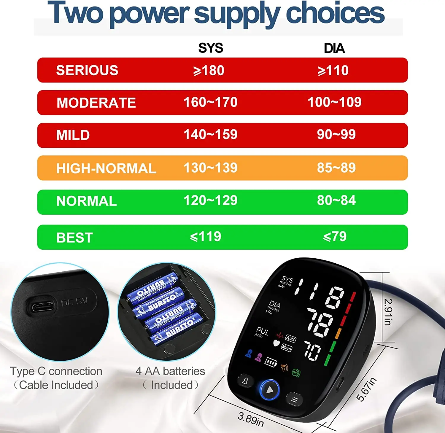 Blood Pressure Monitor - Digital Automatic Measure Blood Pressure Monitor with Heart Rate  Pulse Detection