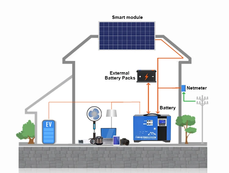 Anern solar power generator 3000w home system Kit solar power portable generator