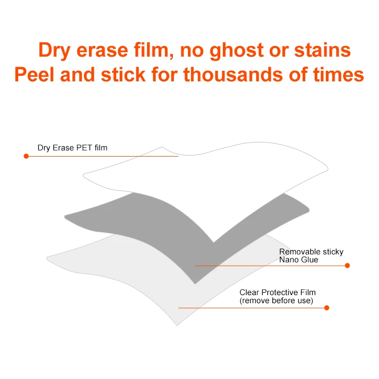 Global supply chain custom logo removable dry erase convenient  sticky notes for wholesales