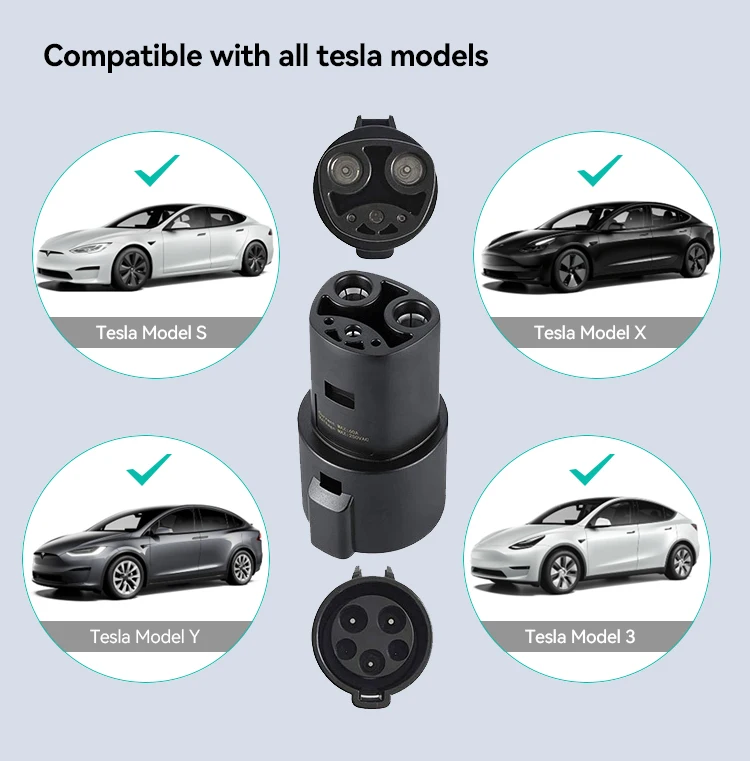Soonplus for Tesla J1772 to Type2 IEC62192 Model3, Y, X, S Charging Adapter 32 AMP / 250V