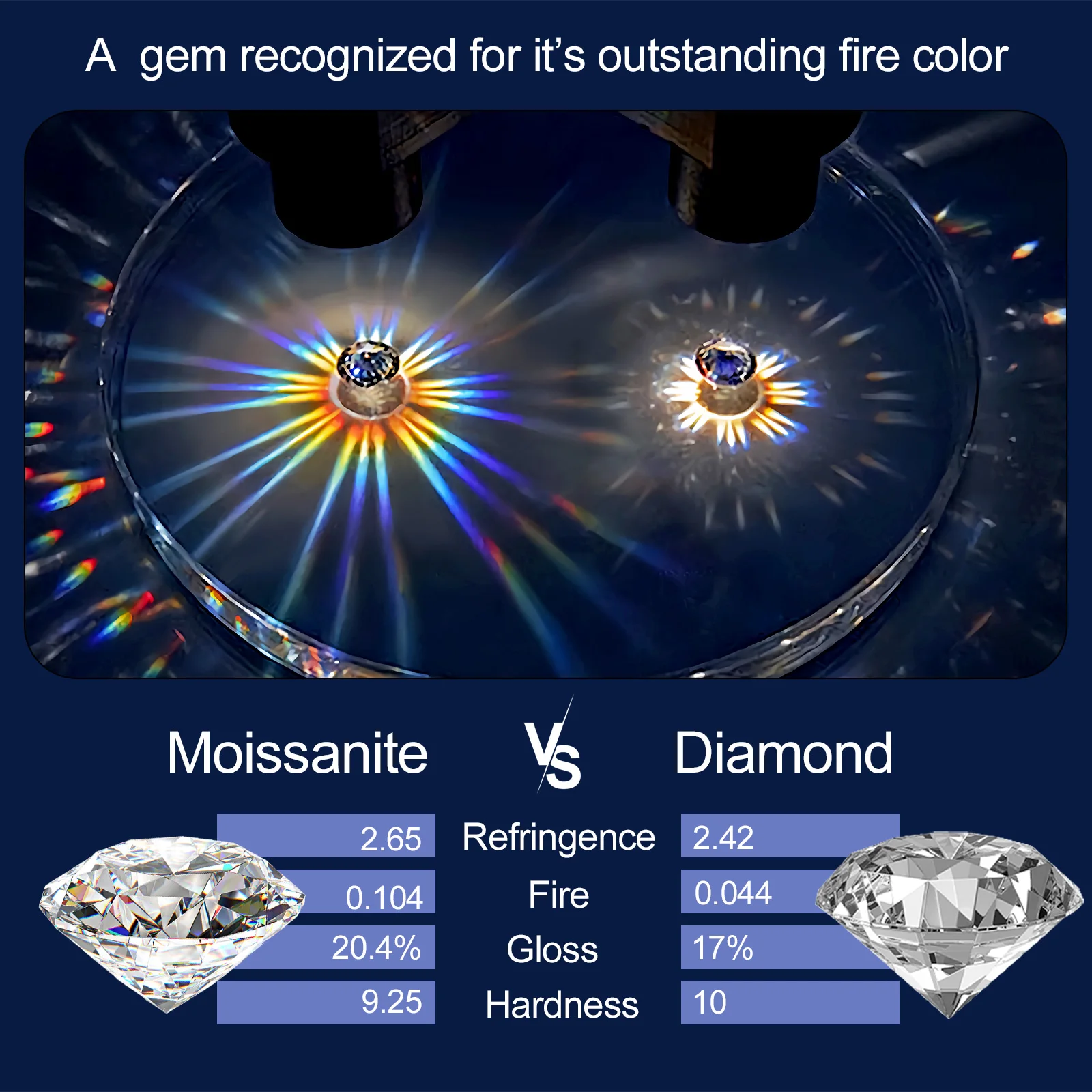 DE Cluster Flower S925 VVS Moissanite Earrings Men Hiphop 925 Sterling Silver Moissanite Stud Earrings with GRA Certificate