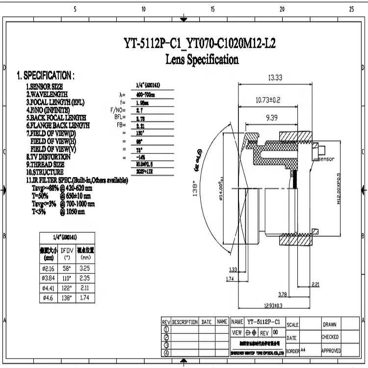13mm EFL 1.95 F2.70 Rearview Camera System M12 Lenses Dvr Lens for Car