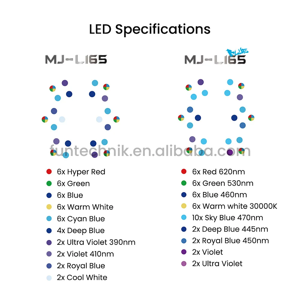 Jump MJ-L165 Blue 65W WiFi App Full Spectrum Saltwater Marine LED Aquarium Light for LPS/SPS