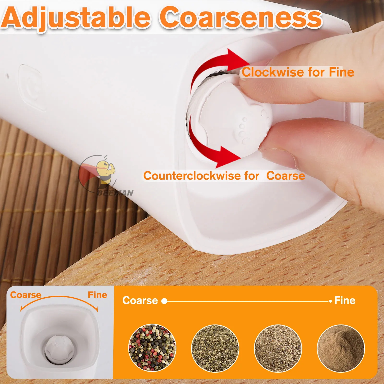 Beeman новый патентный дизайн стильная кухонная утварь украшение специи соль перца тряска дробилка набор мельницы