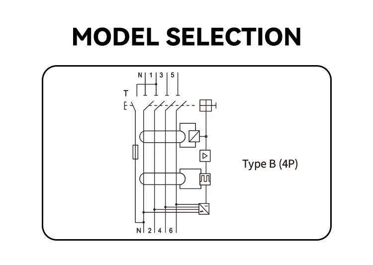 ETEK EKL6-100B Type B 3P+N 40A 30mA Type Class B RCCB RCD with TUV Rheinland CB CE certified