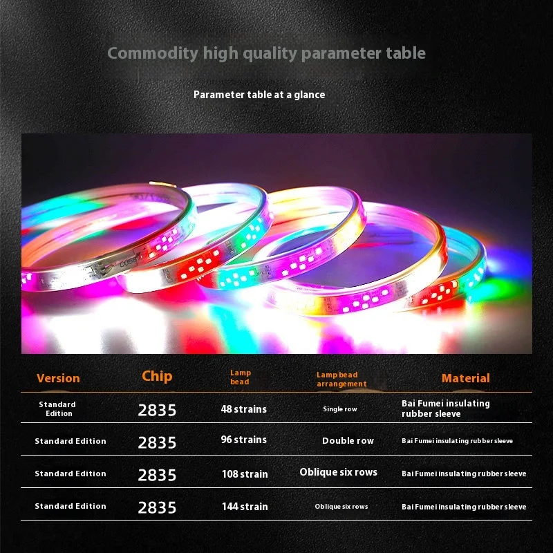 High Quality Long Lighting Life Waterproof Remote Voice Control 144led Colorful RGB Flexible 220v Led Strip Lights 2835