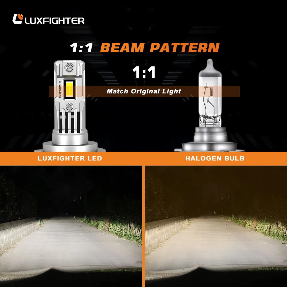 LUXFIGHTER High Low beam Super Bright Truck Led Light 30W H1 H3 H4 H7 Led 3000Lm H11 H4 H7 Car Led Headlight