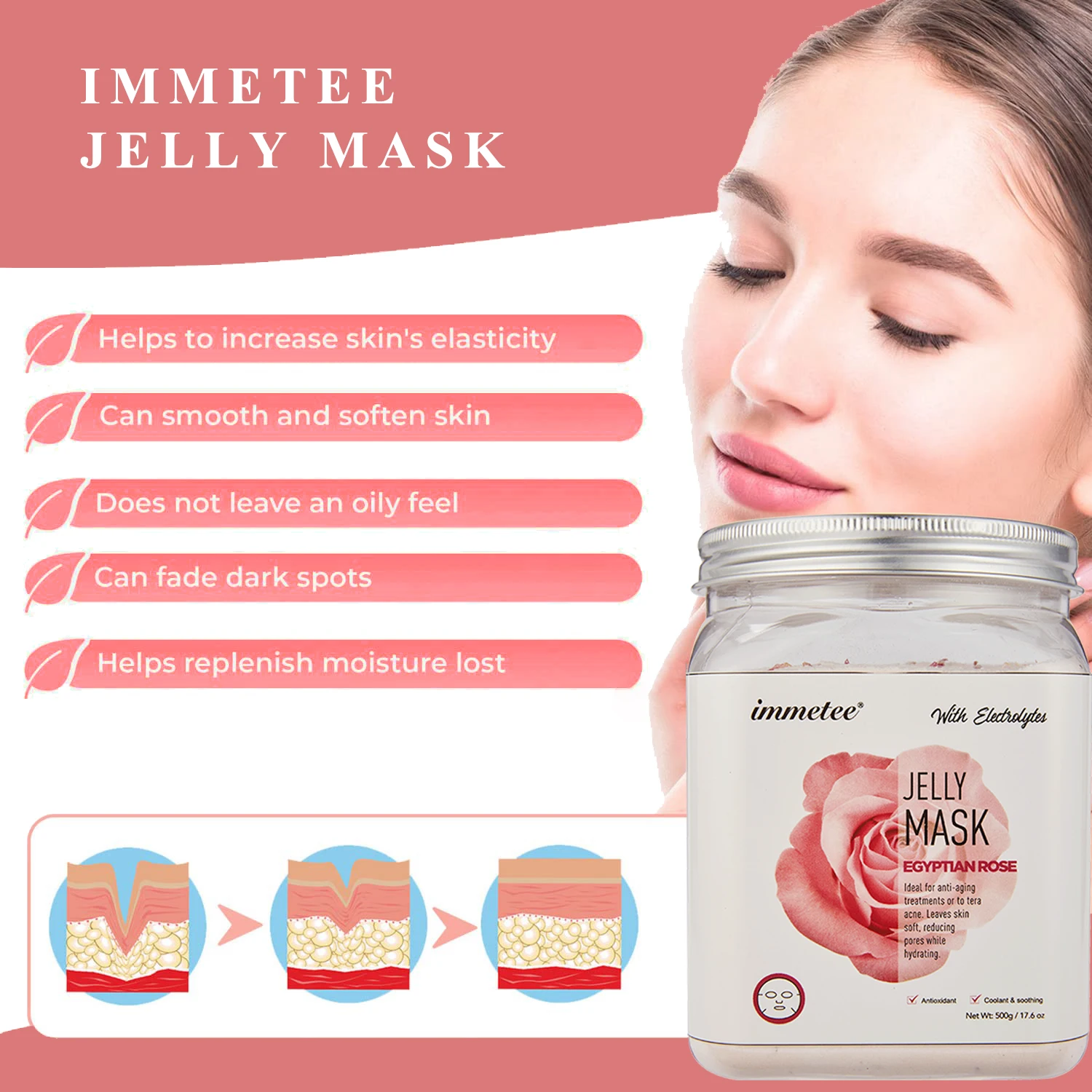 Skin Care Products Cosmetics Face Care Nourishing Collagen Jelly Facial Mask