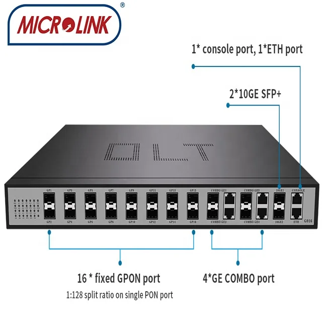 1U 19 inch 16 Pon Ports Gpon OLT 3 layers uplink 4* GE combo and 2*10GE SFP+ Ports Optical Line Terminal GPON OLT