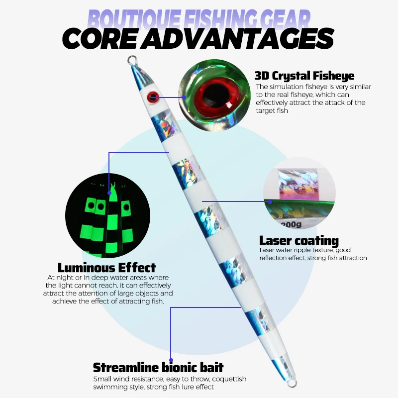 36# 160g Wholesale Sardine Saltwater Slow Jigging Fishing Lure 4 colors Fishing Lure Metal Jig Saltwater Fishing Lure