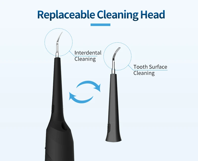 Электрическая звуковая зубного камня жидкость для снятия налета и удаление зубов удалять пятна ластиком стало еще легче! Poliser