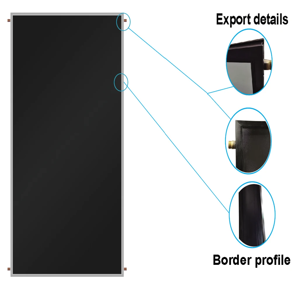 BTE Newest Thermal Solar Thermal Collector Plate
