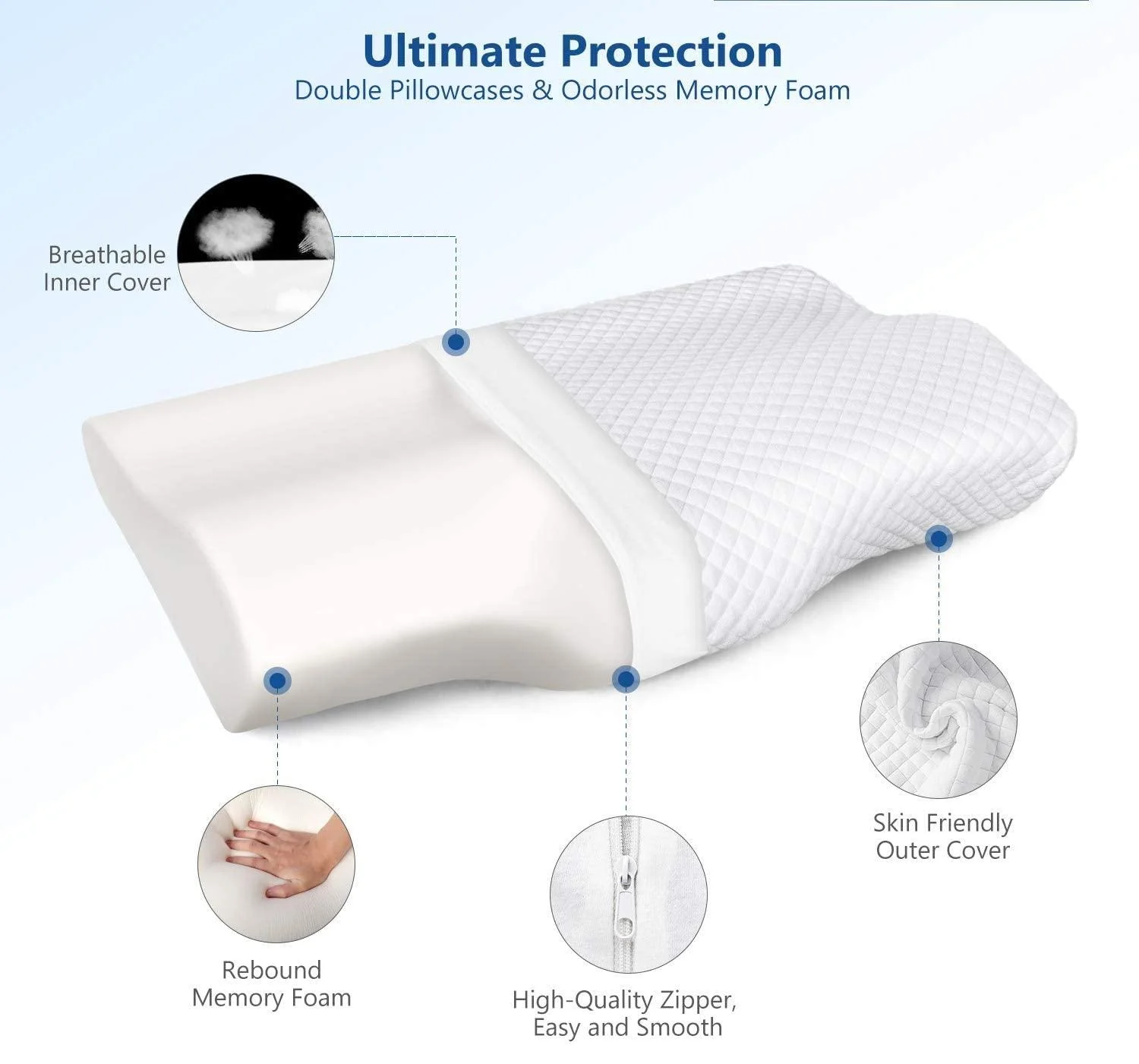 Customized  Eco-Friendly Neck Pillow Memory Foam Butterfly Shape Orthopedic Memory Foam Pillow with Removable Cover
