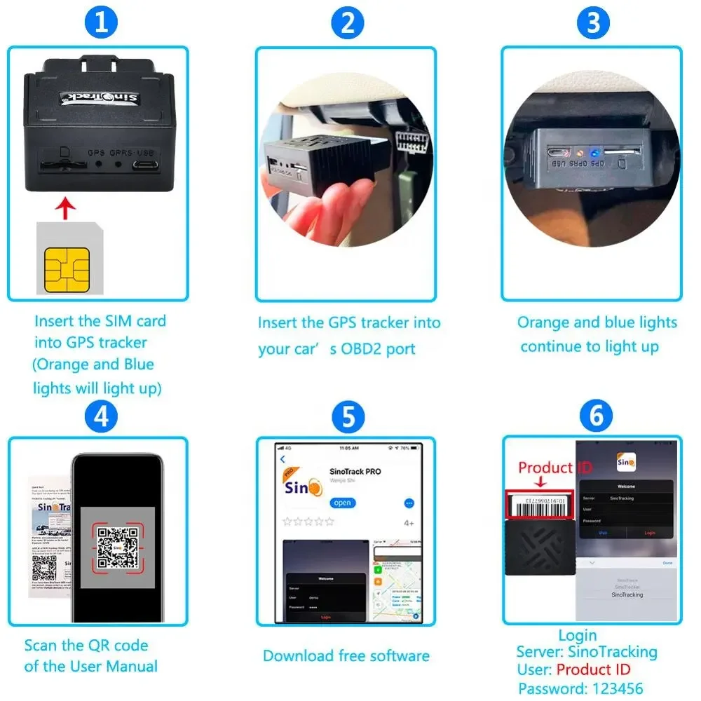 Car Tracking OBD2 GPS Tracker With Free Tracking System Support Multiple Languages