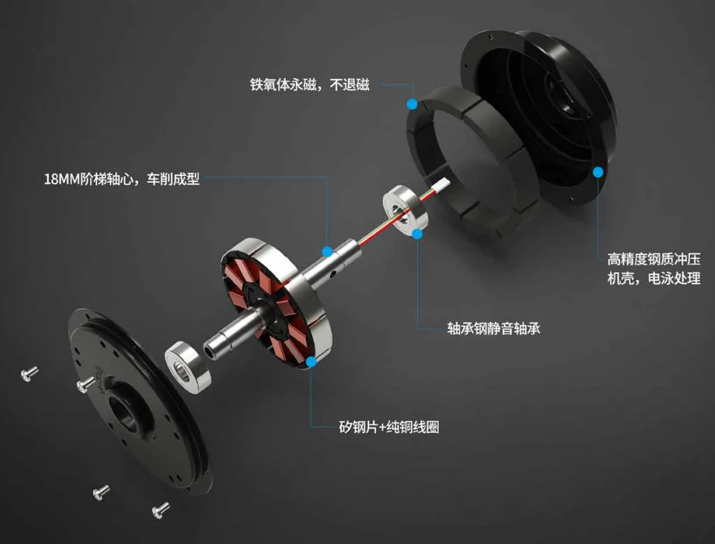 36W 12v14mm brushless 365 RPM AC DC ceiling fan motor