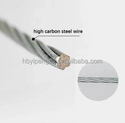 Wholesale price 7 wire strand Galvanized Steel Wire Strand for Overhead Hailnet and Trellising system
