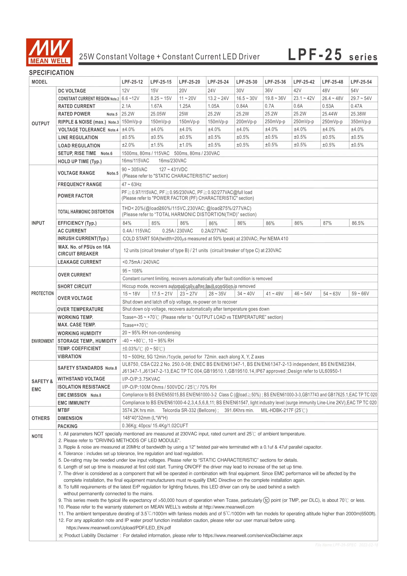 LPF-25-SPEC-2.jpg