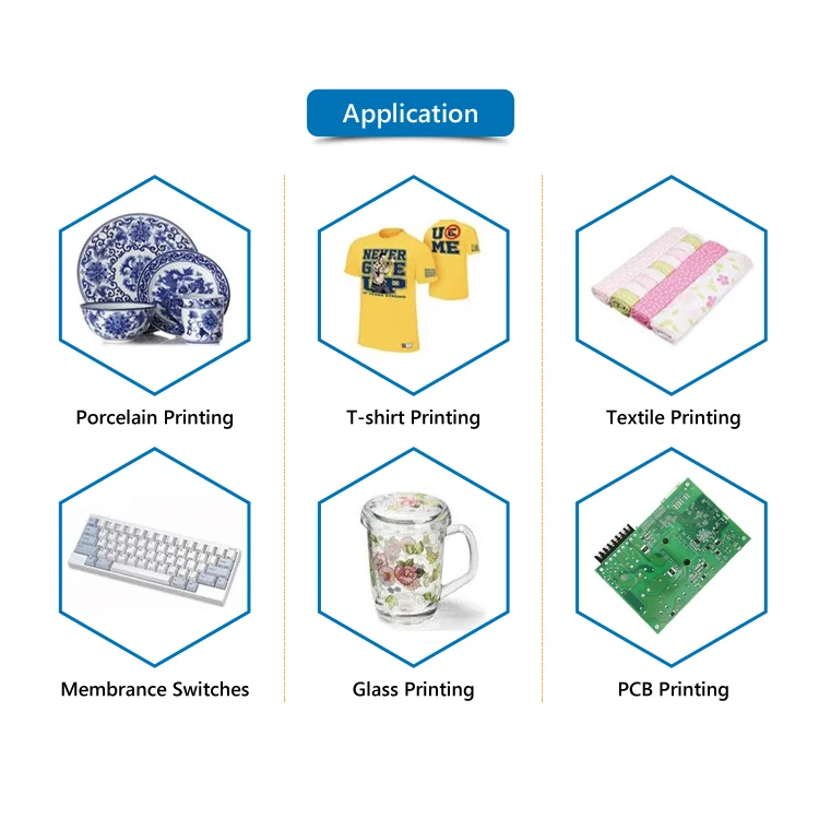 High corrosion resistance low elongation polyester printing screen  mesh screen mesh