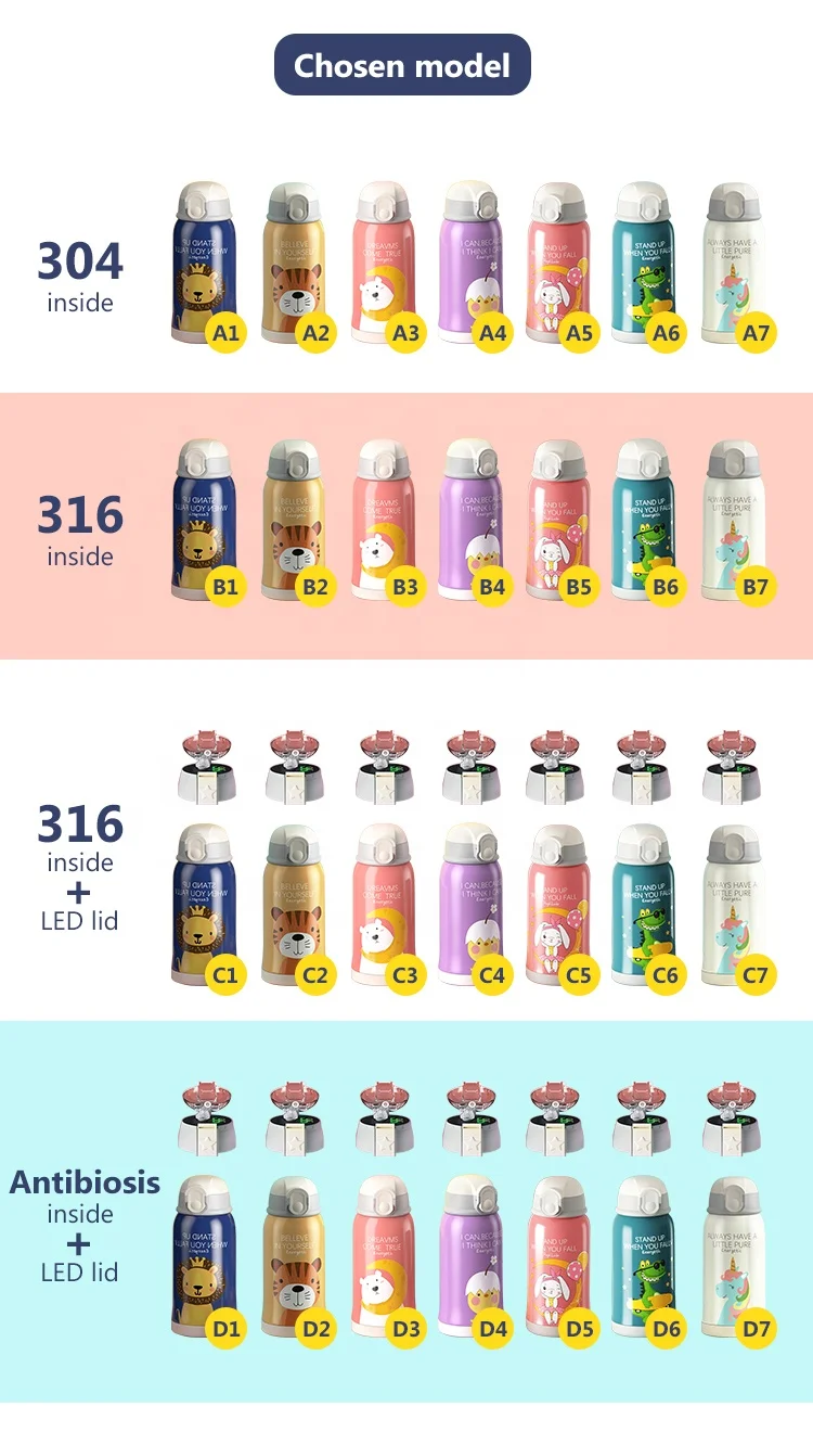 TY 550ml unique design water aluminium bottle cartoon animal stylish drinking bottles double insulated water bottle