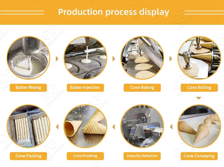 Automatic Industrial Rolled Sugar Cone Manufacturing Making Machine