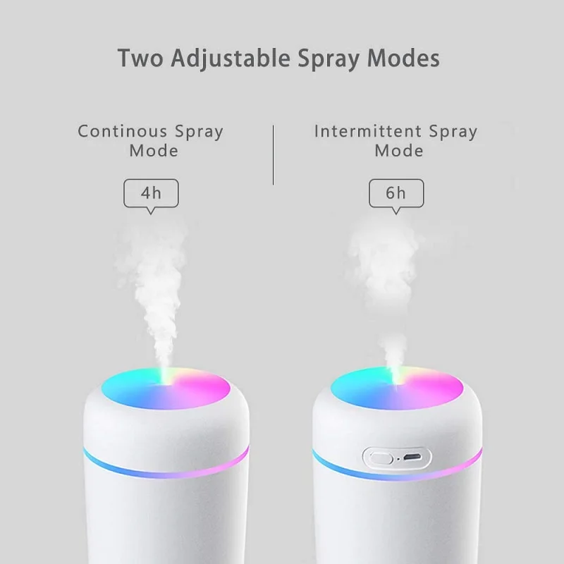 2022 Latest Mini Ultrasonic Atomizer USB Air Humidifier For Home Hotel Car School