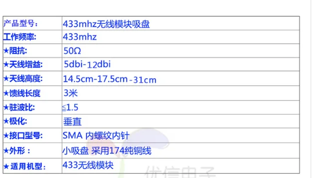 Lora 433mhz 470MHz Wireless module High Gain Omnidirectional Sucker Antenna