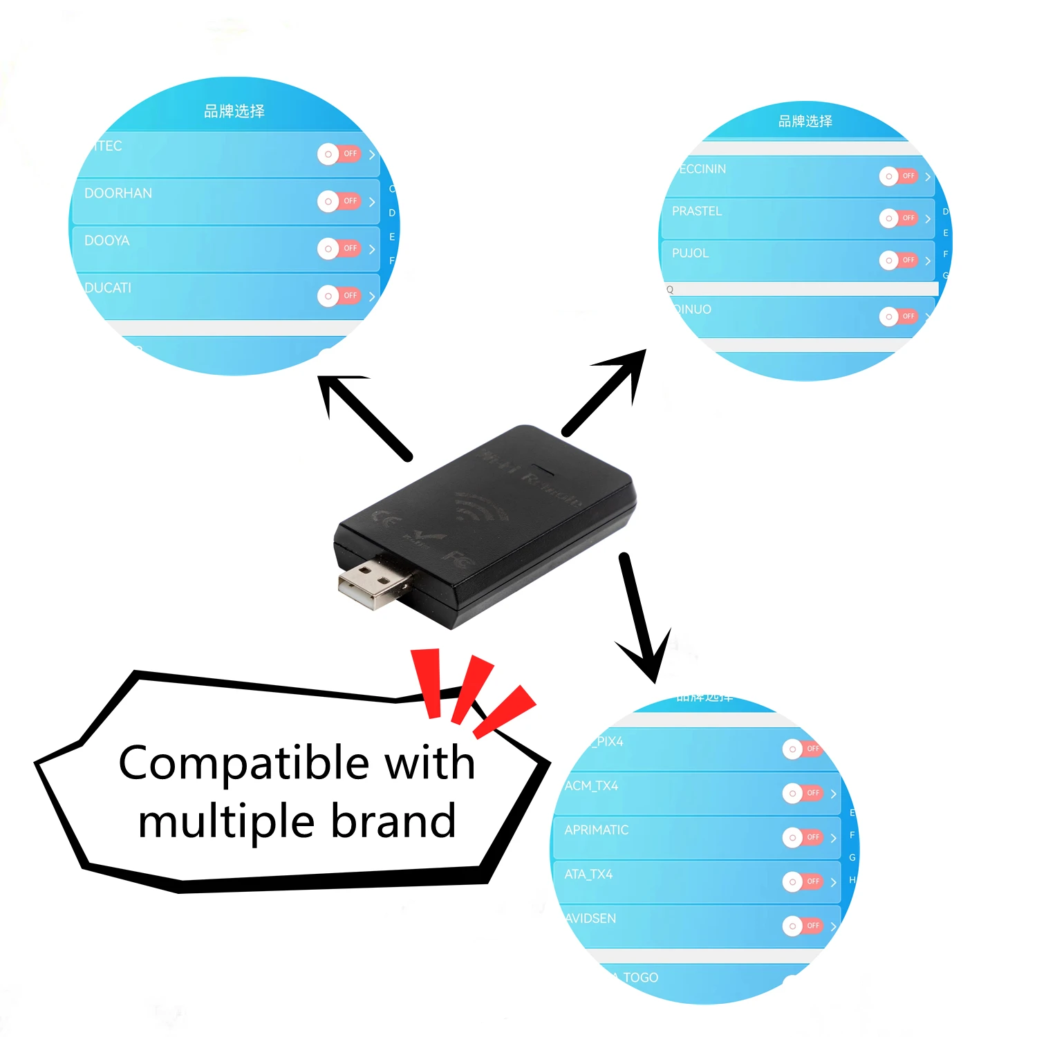 280-868MHz WiFi Multi-Frequency Remote Charger with Plug for The Sliding Gate or Garage Door
