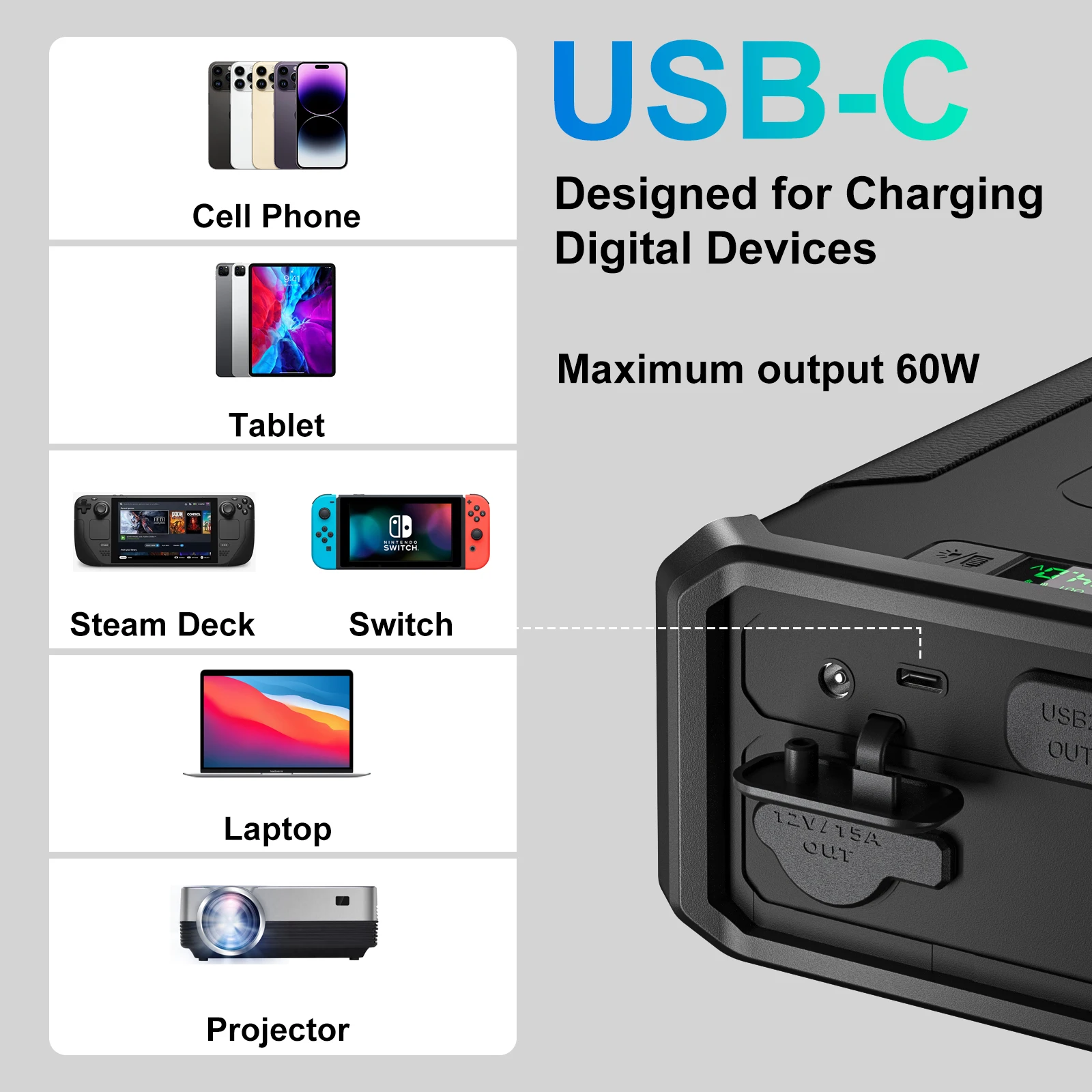 24Ah 96000mAh 300Wh Lithium LiFePo4 Outdoor Backup Battery Cells Portable Power Pack for Car Fridge Freezer Projector