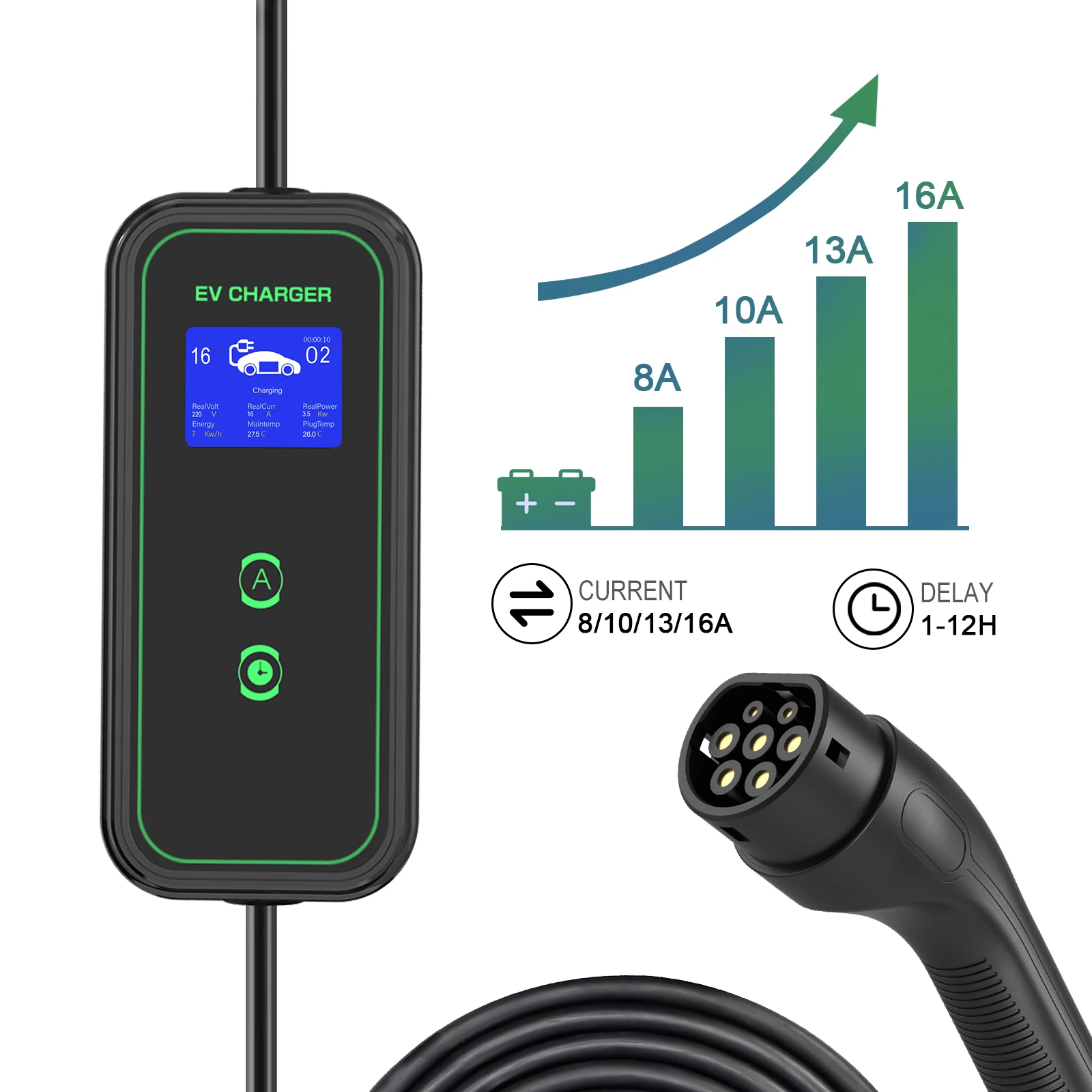 EV charger   16A  32A 40A  adjustable type 2 1 GBT  Portable EV Charger with LCD Screen for EVSE car 7KW