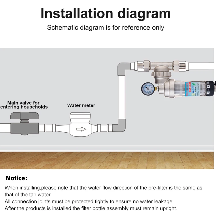 Copper Front Water Filter with Pressure Gauge Household Tap Water Purifier Prefilters