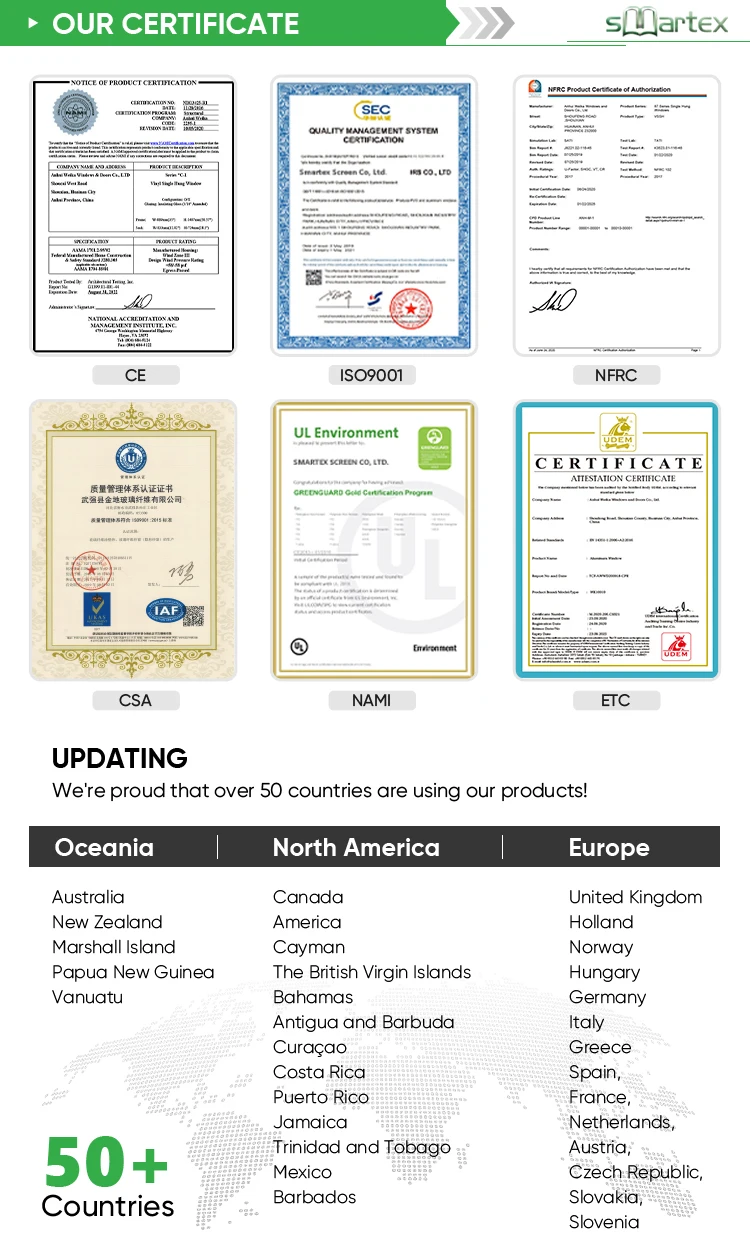 Diy blackout and dual screen skylight pleated screen roof window plisse insect screen windows