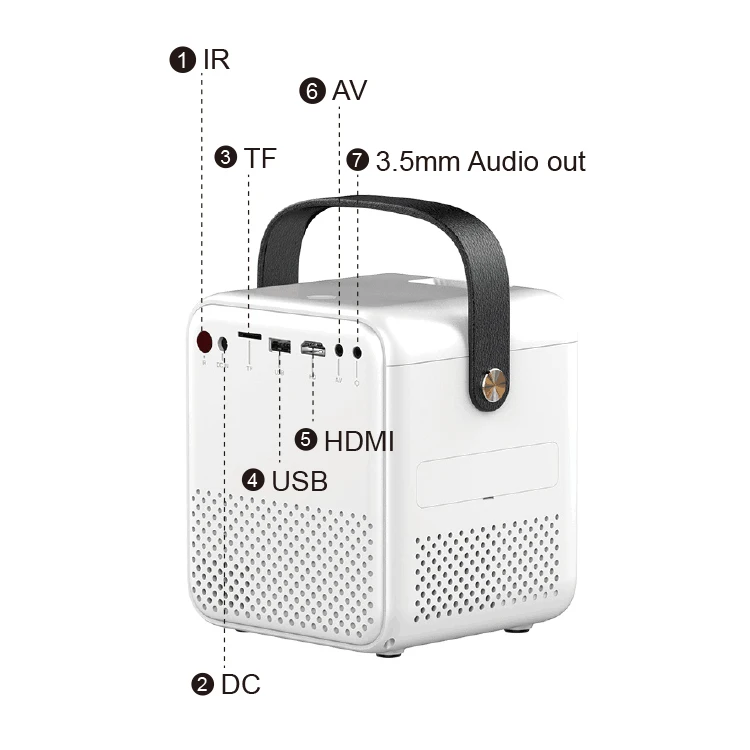 Factory Cheap Price Pocket Small Size 120 inch Beamer Projector LED Lamp 480P Projector for Smart Phone