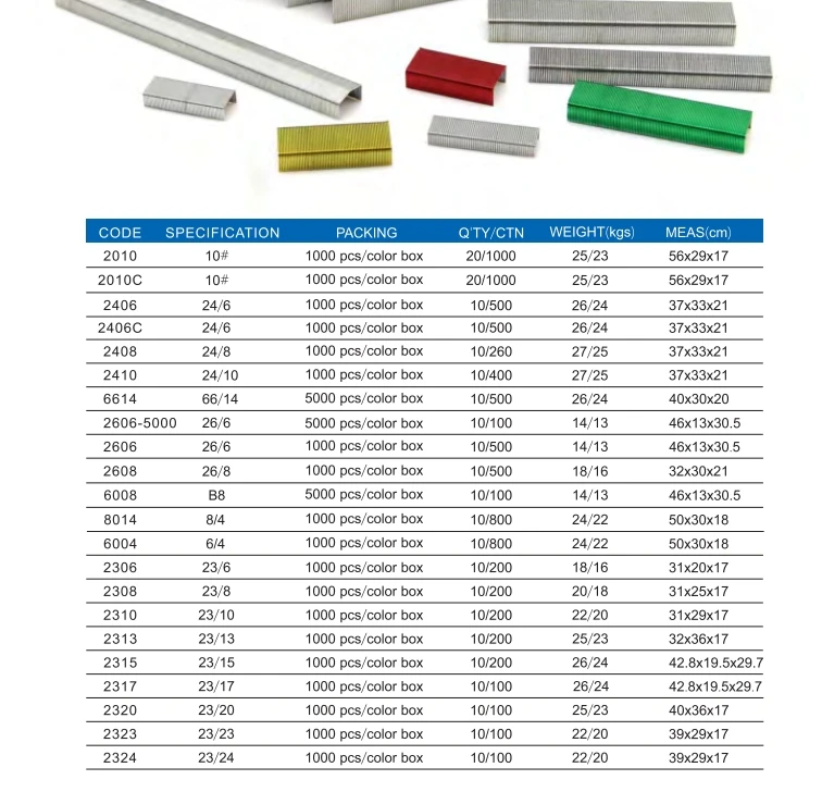 Best price standard staples 23/10-23/24 general purpose staple for heavy duty stapler