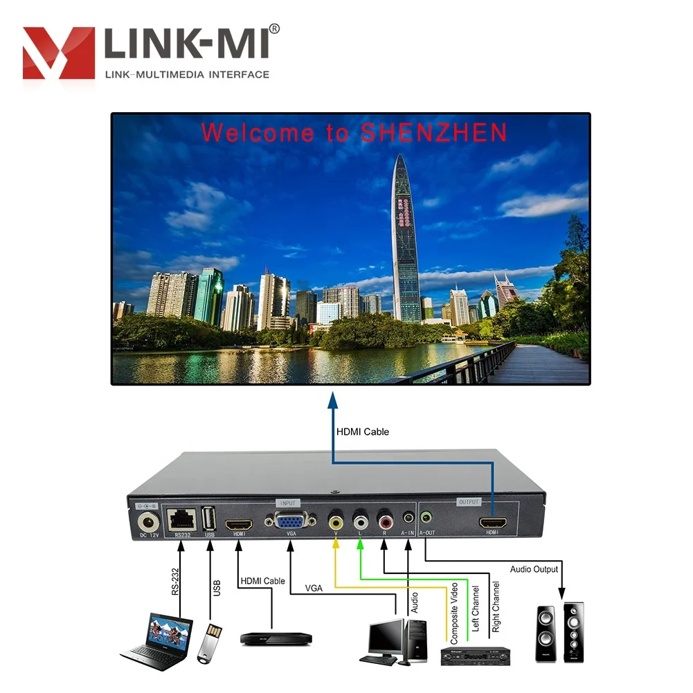 LINK-MI 4 в 1 из HD надпись Сумматор 4x1 HDMI видео захвата Caption/Субтитры/Название процессор обработки