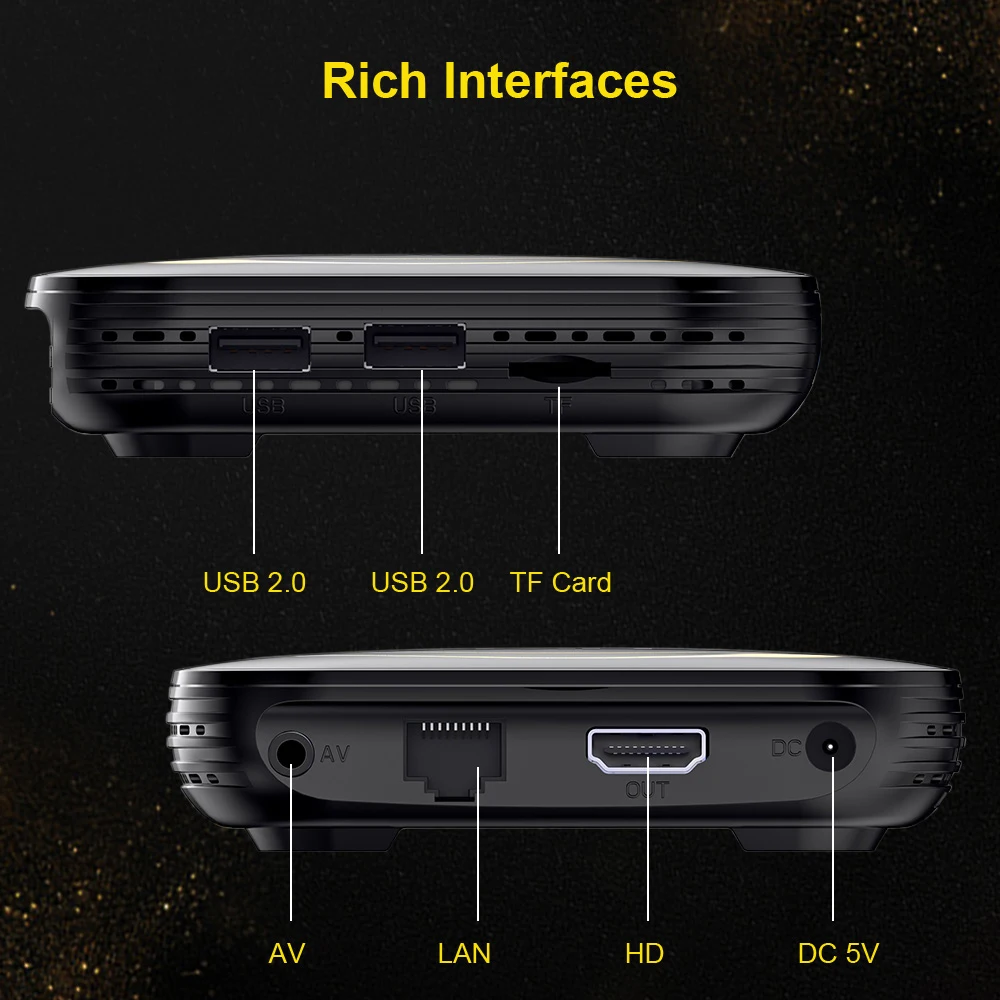 Новое поступление самый дешевый Transpeed Allwinner H618 Android 12 TV BOX Dual Wifi 32G64G четырехъядерный Cortex A53 Поддержка 8K видео