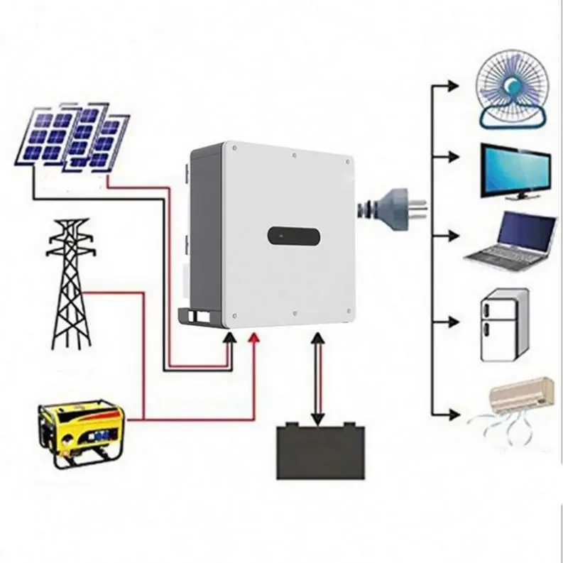 Solar Frequency Phase Converter 24V 48V 5Kw 6Kw 3 380V Home 12V 500W For Single Motors Inverters 4000W 5Kva Wind Power Inverter