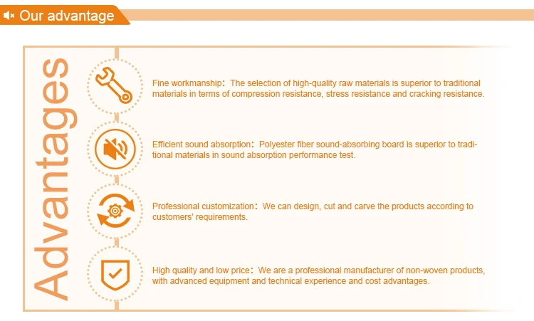 Soundproofing Materials Wall Decor Panels DECOR PANEL WALL Pet Felt Acoustic Panel for Home Cinema Studio Booth