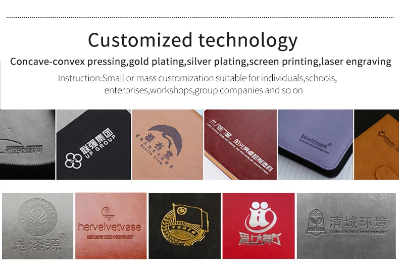 Customized Office Folder Portfolio a4 PU leather Fashion File Portafolio
