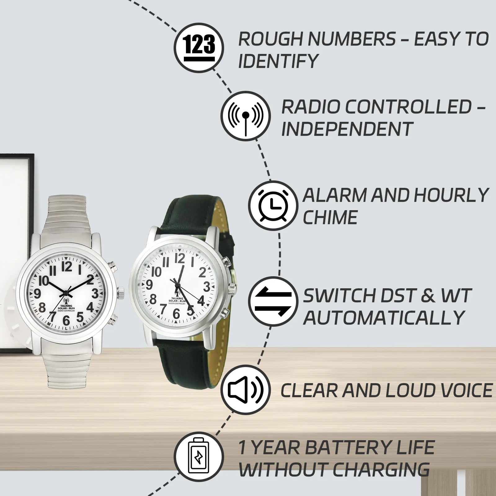 Radio controlled Talking Watch with 1 button for Visually impaired, Elderly or Blind Atomic Talking Watch Multi Band