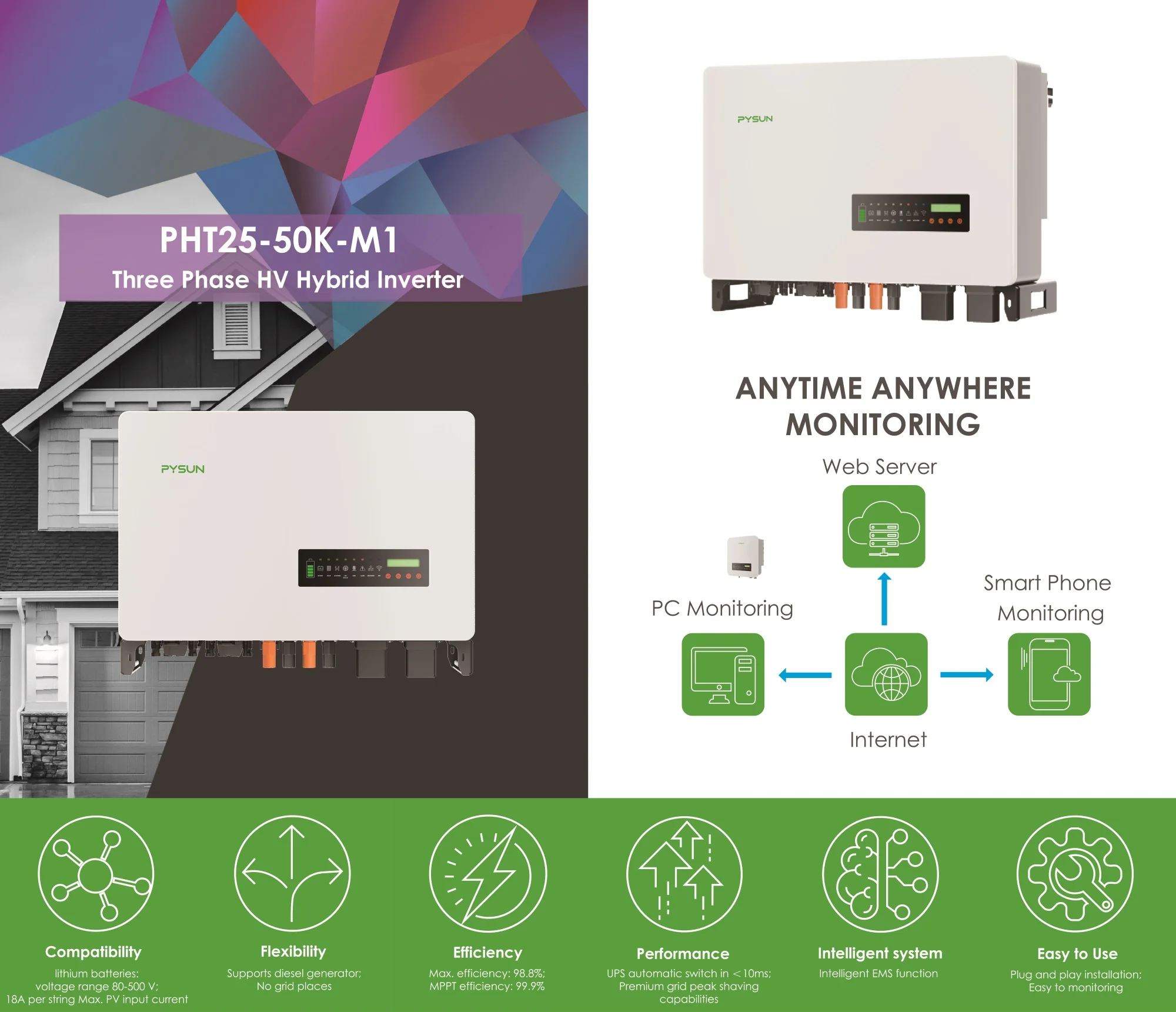 PYSUN Factory Price Panel PV System All in One MPPT Off Grid 48V 5.6KW 5KVA Solar Inverter Easun for EU in Stock