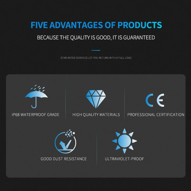 UV Protection IP68 Waterproof Junction Box Cable Connector(2-7 cable glands are optional )