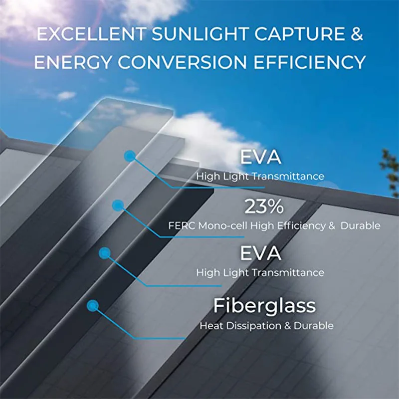 Outdoor Travel Camping Power Station Use ETFE Portable 100W Integrated Foldable Folding Solar Panel