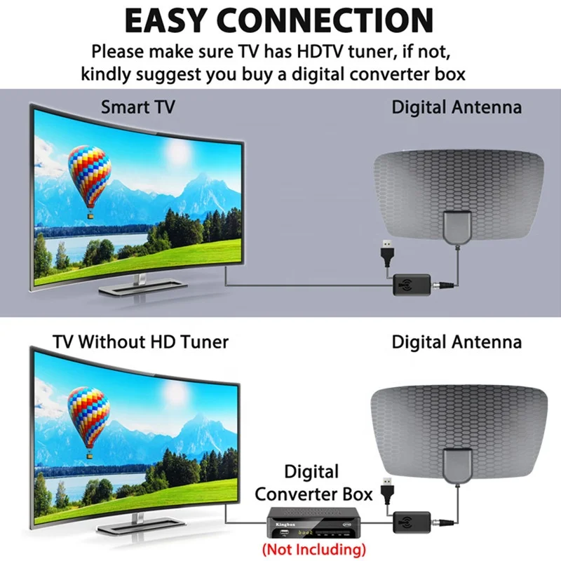 HD Digital TV Antenna  Range - Support 4K 8K 1080p Fire tv Stick and All TVs - Indoor Smart Switch Amplifier Signal Booster