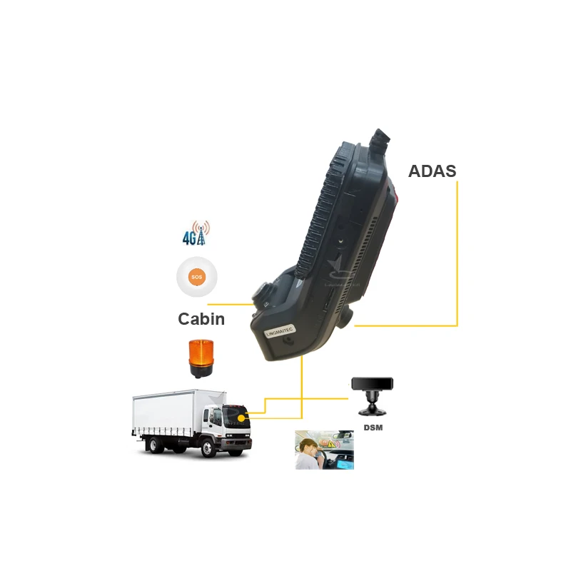 4G dual lens car camera with gps tracking DMS alarm ADAS Pre-crash Safety System